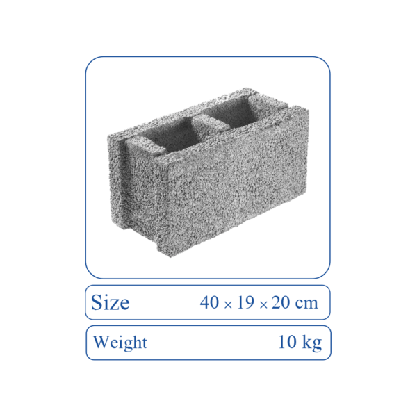 LECA Blok Eni 7sm